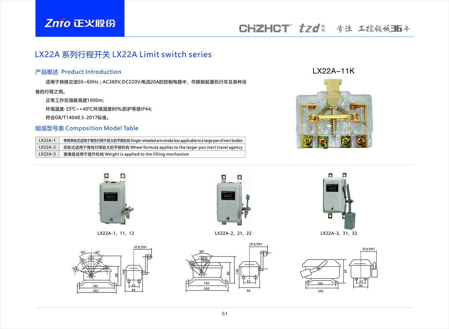 2023版行程-限位開關-58